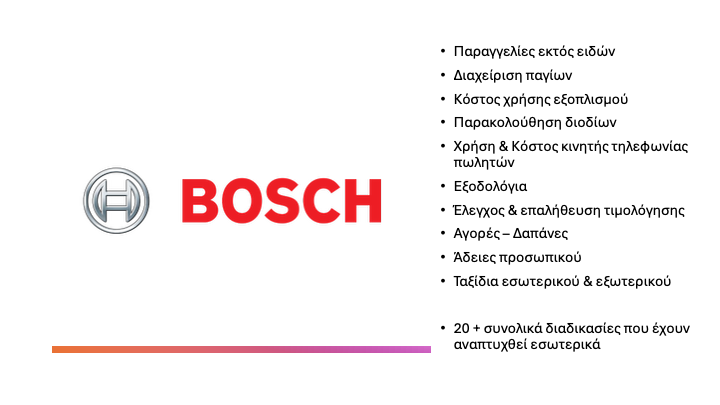 Case Study — Bosch