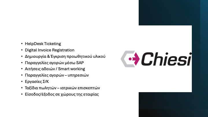 Chiesi